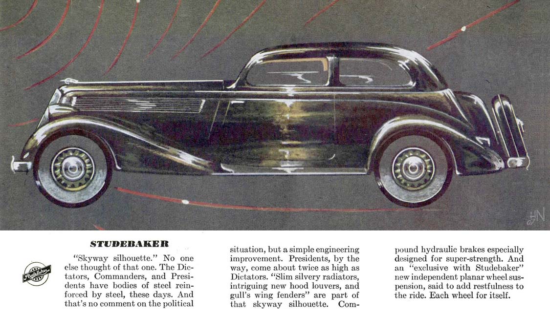 1935 Esquires Auto Preview Page 5